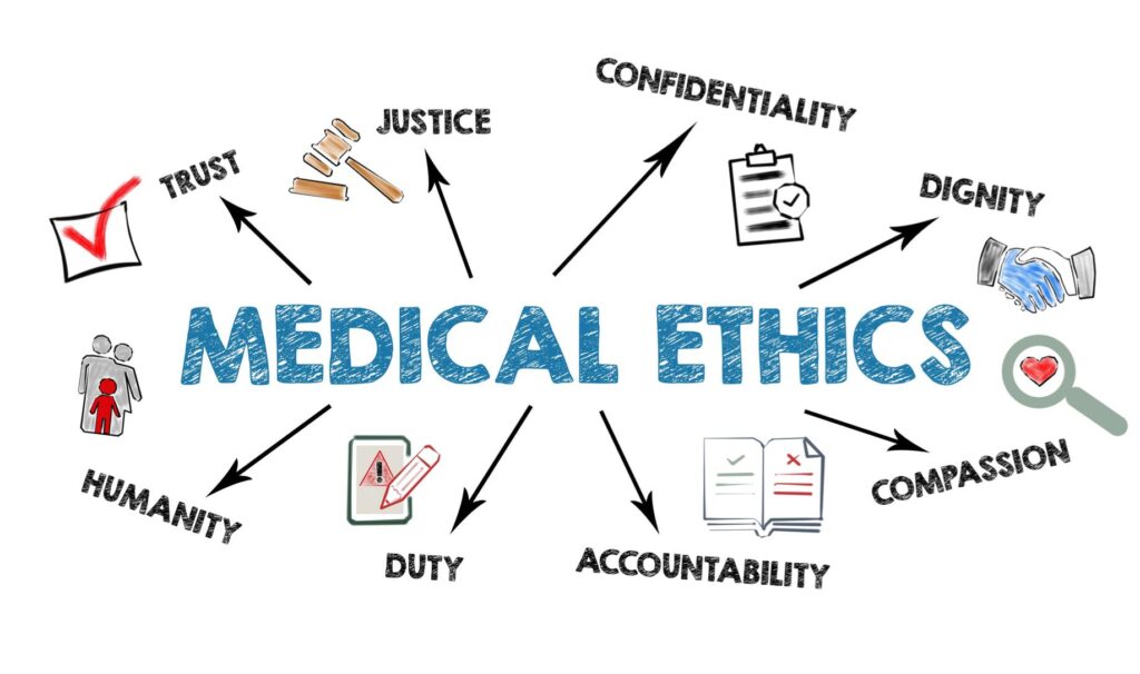 Medical Ethics